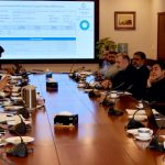 World Bank's Portfolio Review Meeting